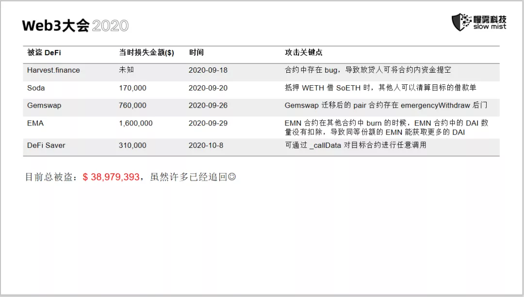 web3