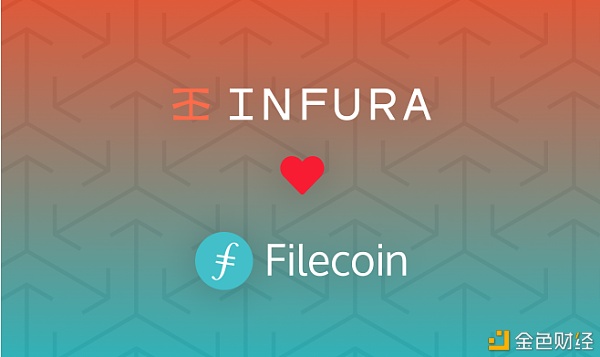 IPFS