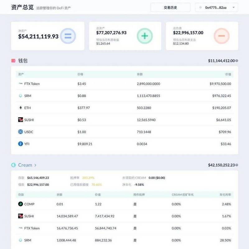 DeFi