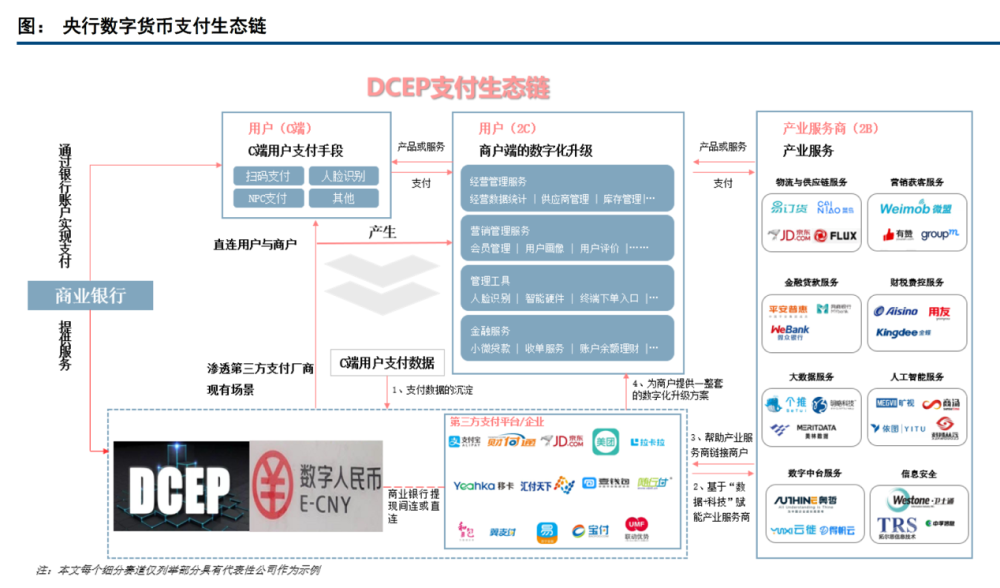穆长春