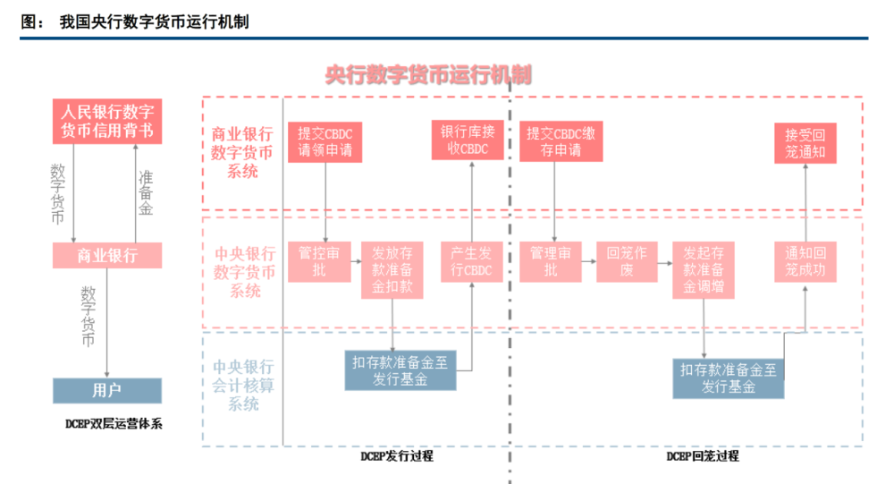 穆长春