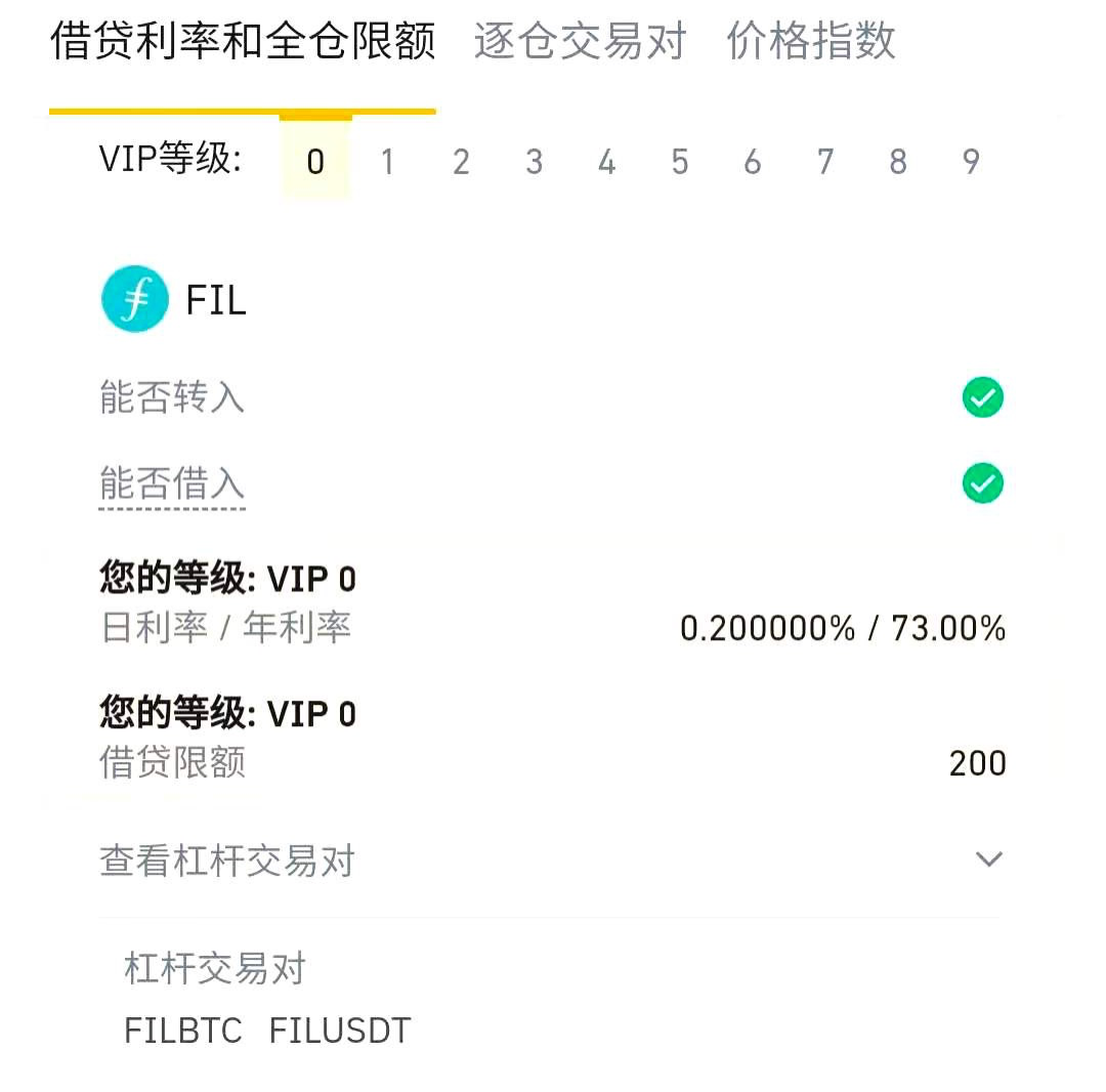 借贷