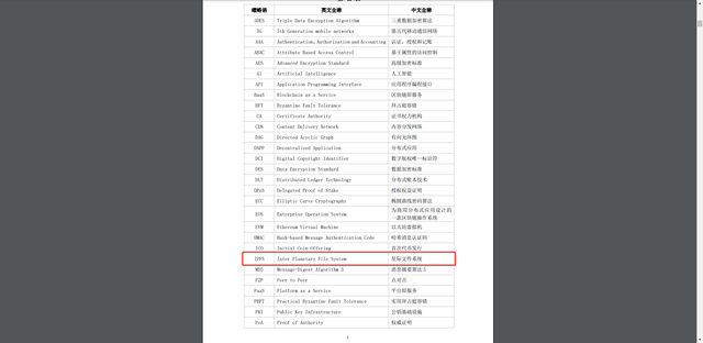 IPFS合法吗