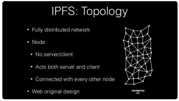 IPFS
