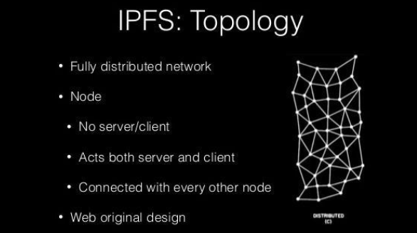 IPFS