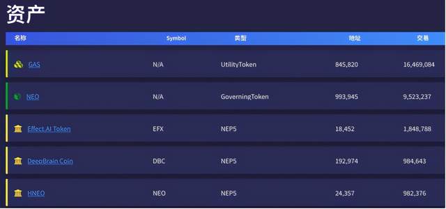 DEFI