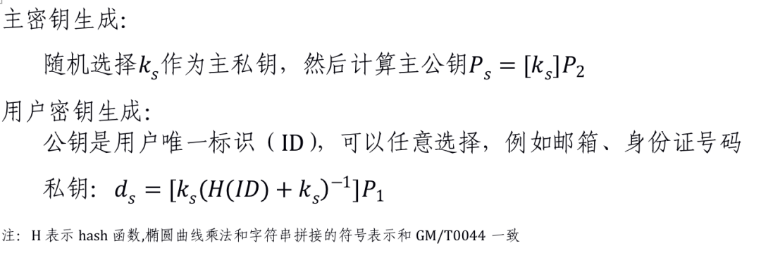 算法