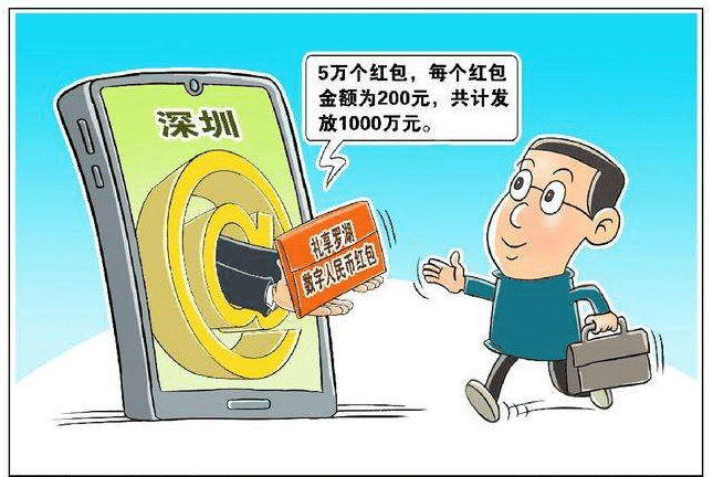 数字人民币
