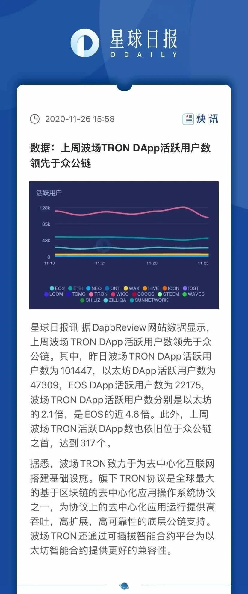 DAPP