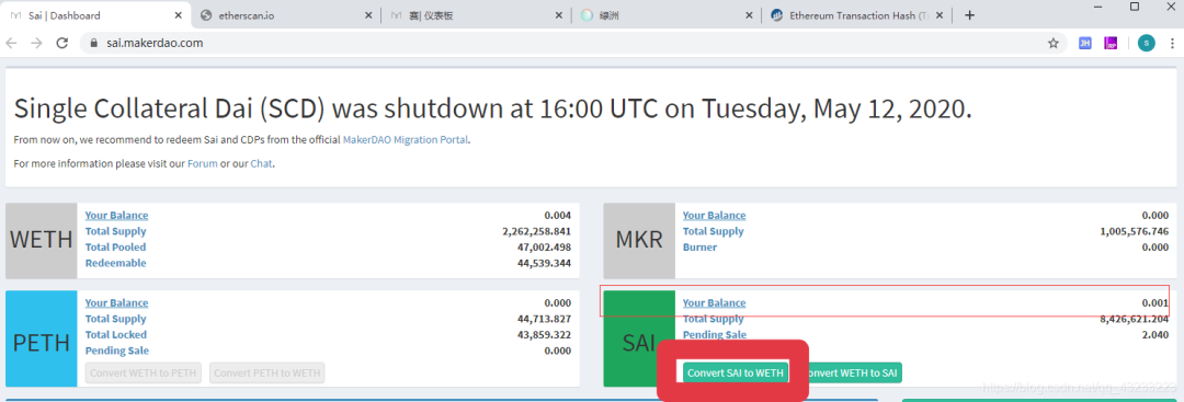 MAKERDAO