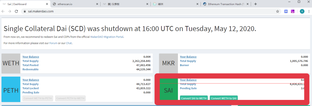MAKERDAO
