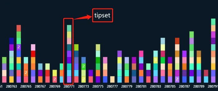 IPFS