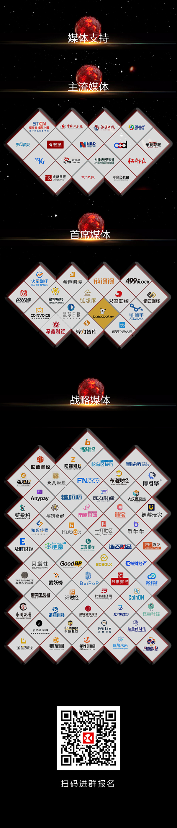 产业区块链