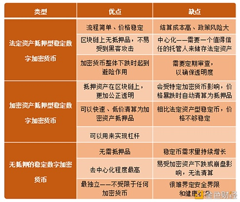 算法