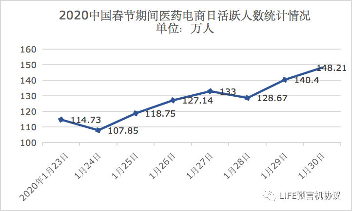 火星号文章
