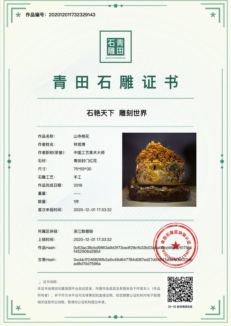 数字经济