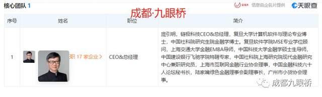 火星号文章