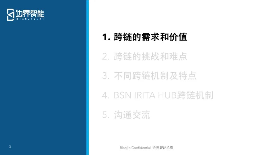 跨链技术