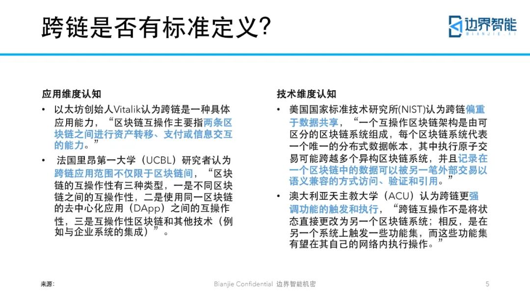 跨链技术