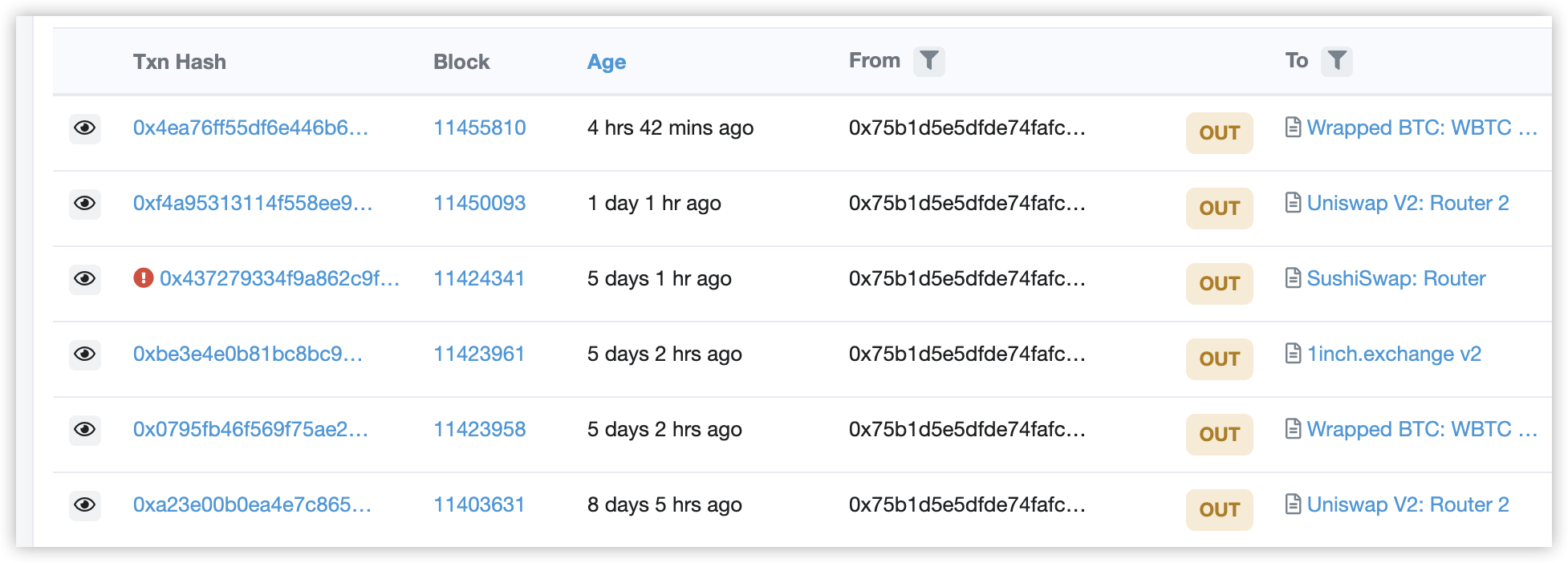 DAPP