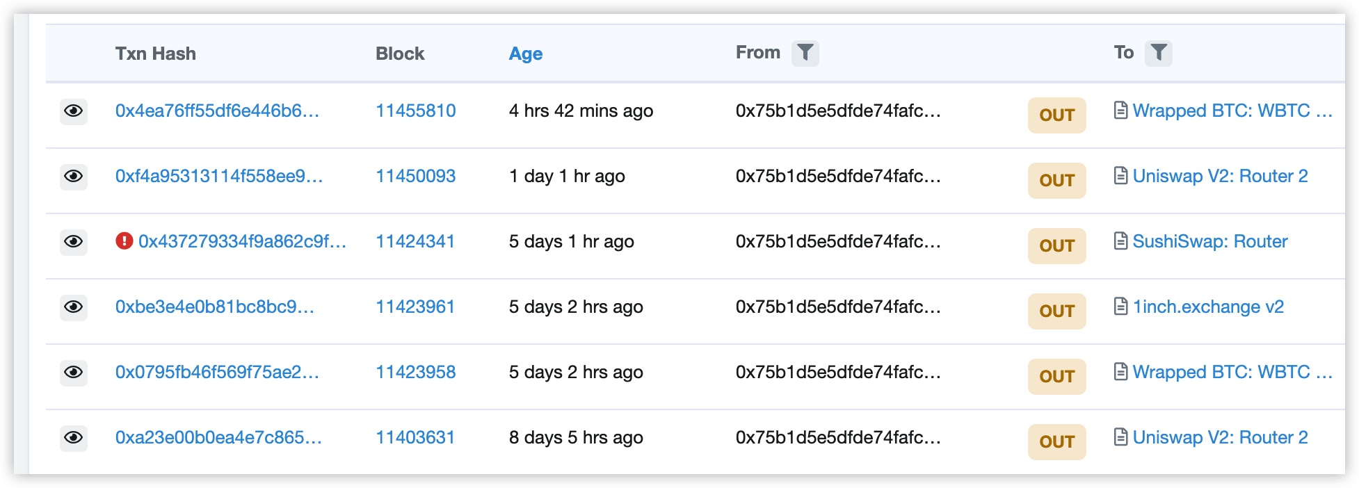 DAPP