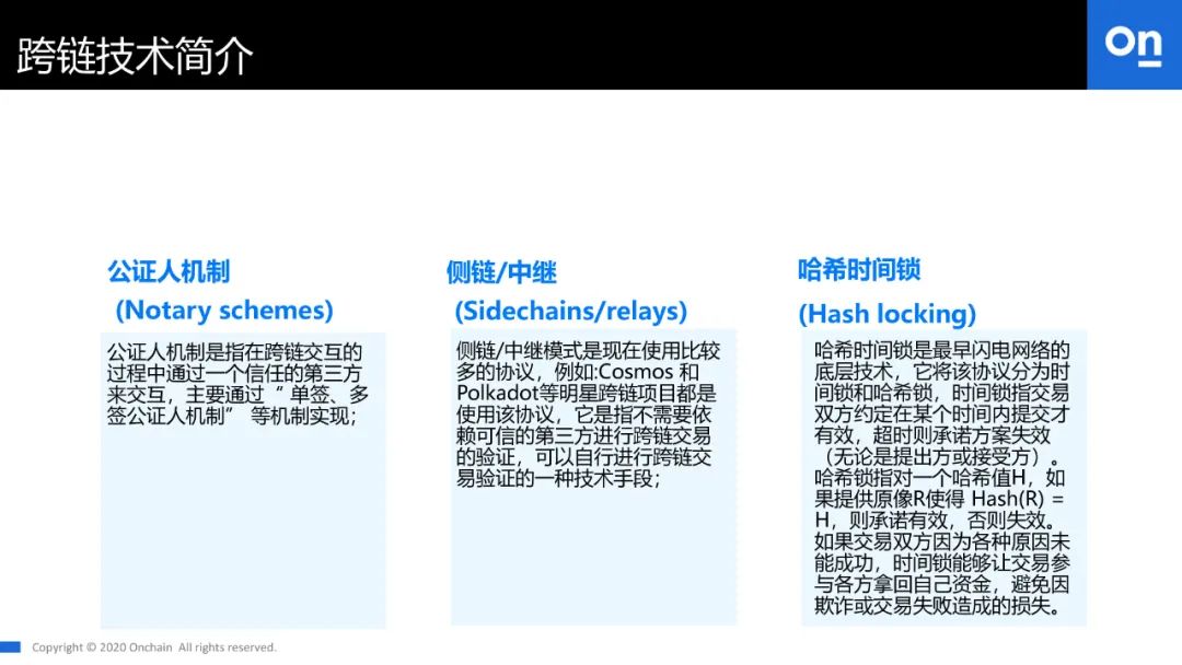 跨链技术