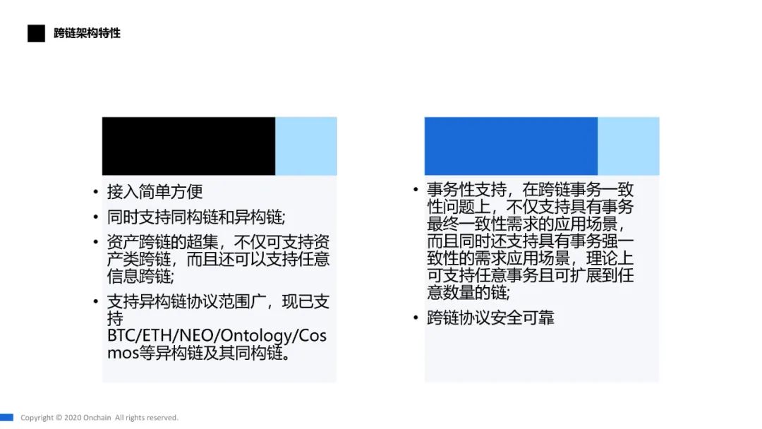 跨链技术