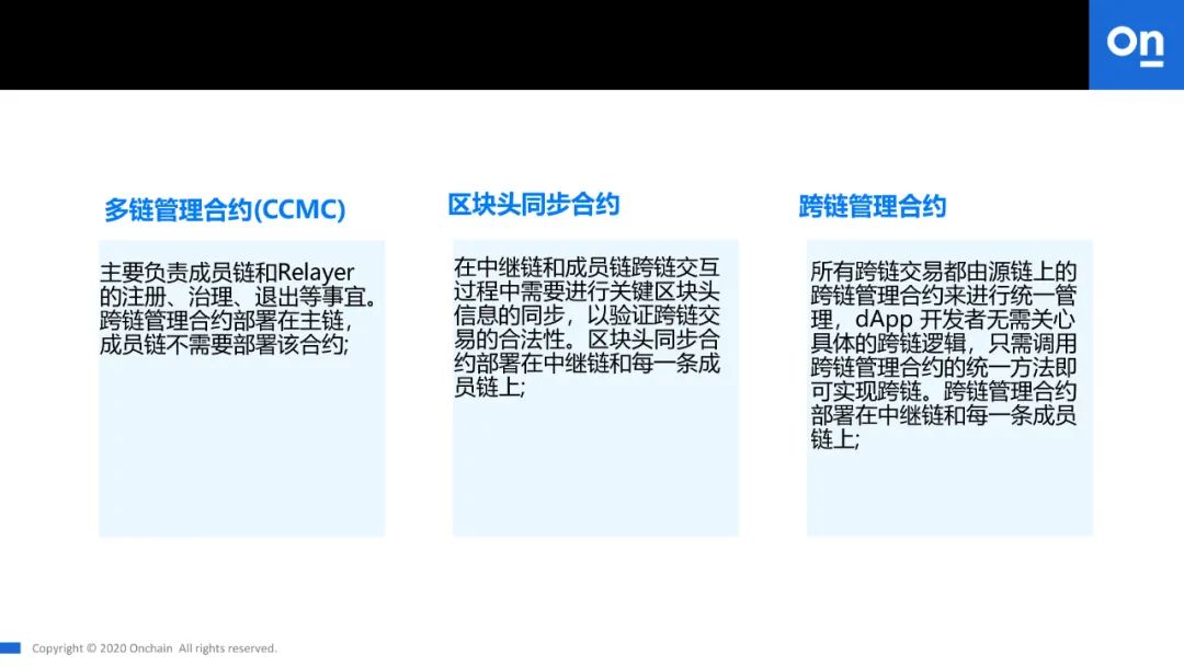 跨链技术