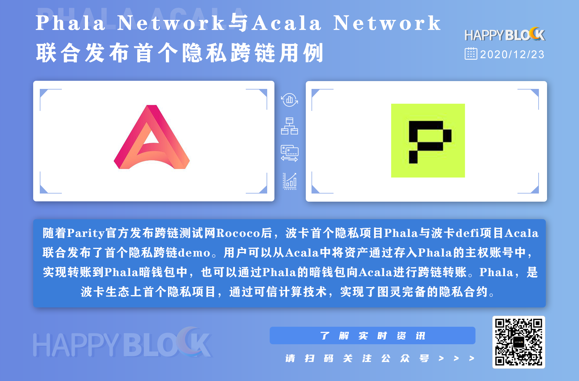 隐私