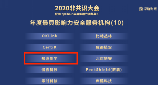 火星号文章