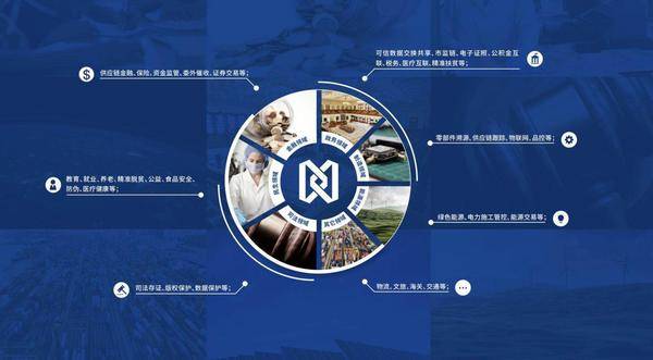 达瓴智库