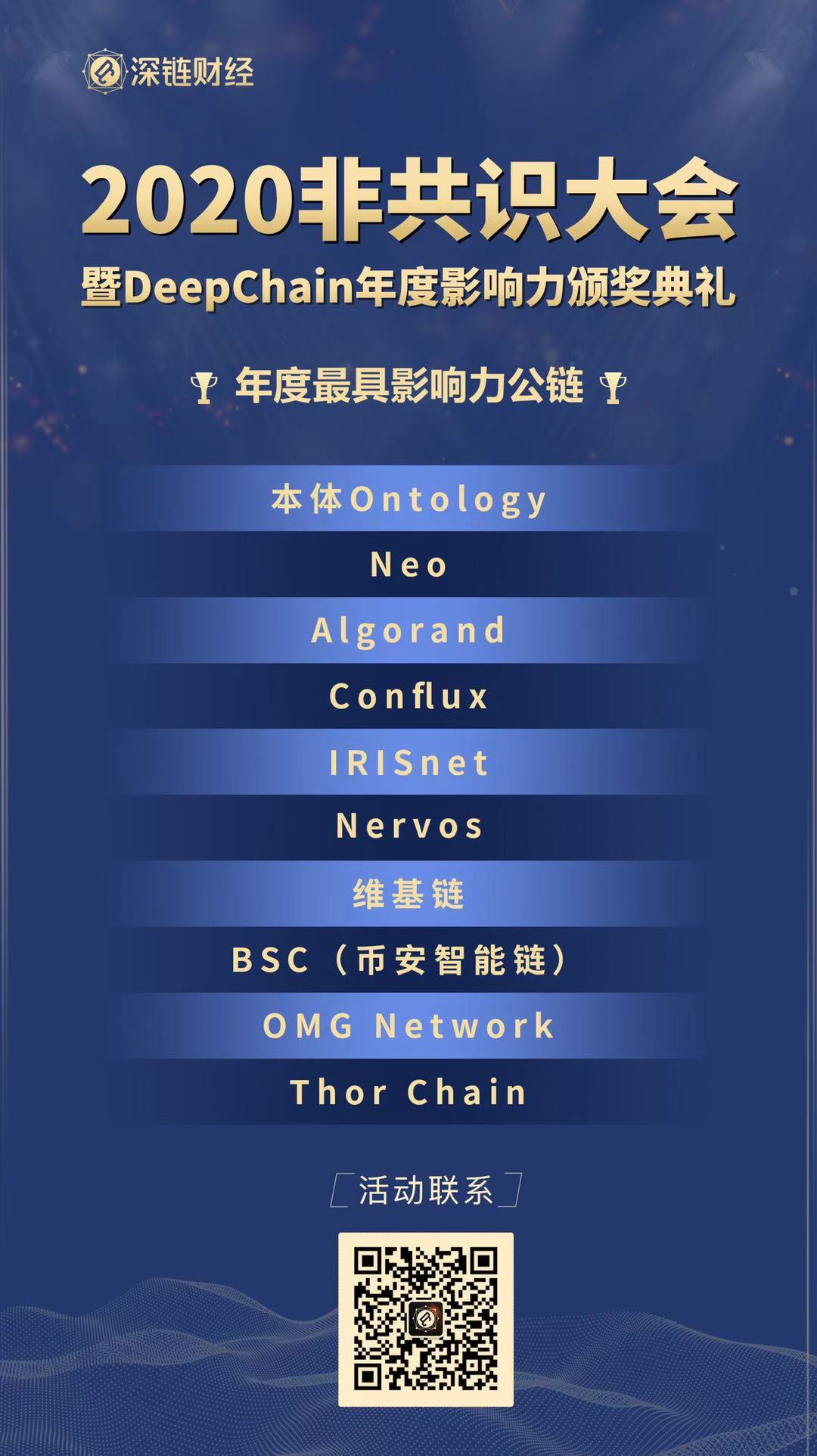 共识大会