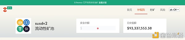 挖矿