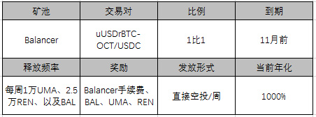 联合挖矿