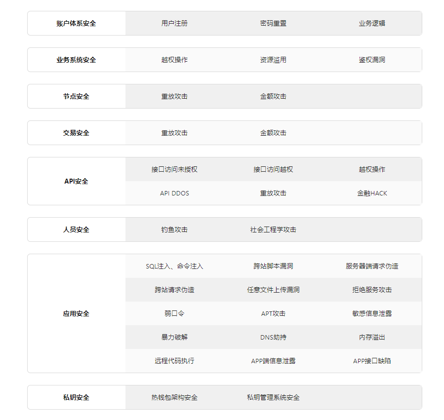 钱包