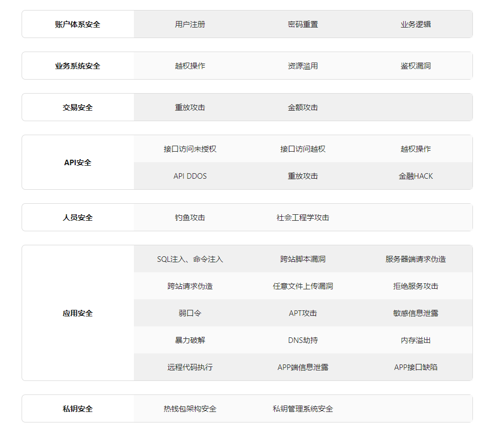 钱包