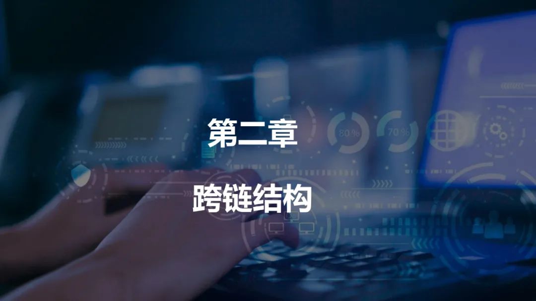 跨链