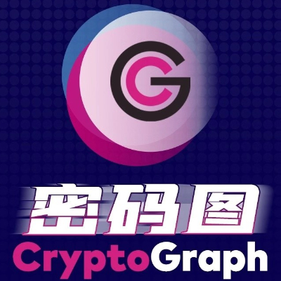 密码图