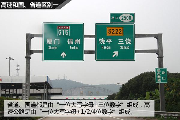 区块高度