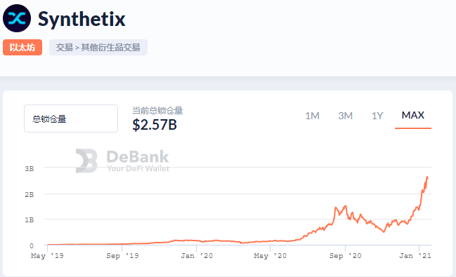 火星一线