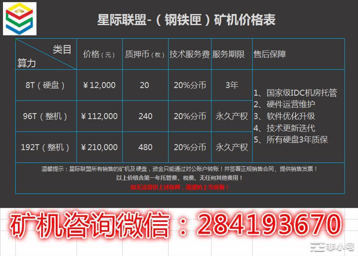 云算力