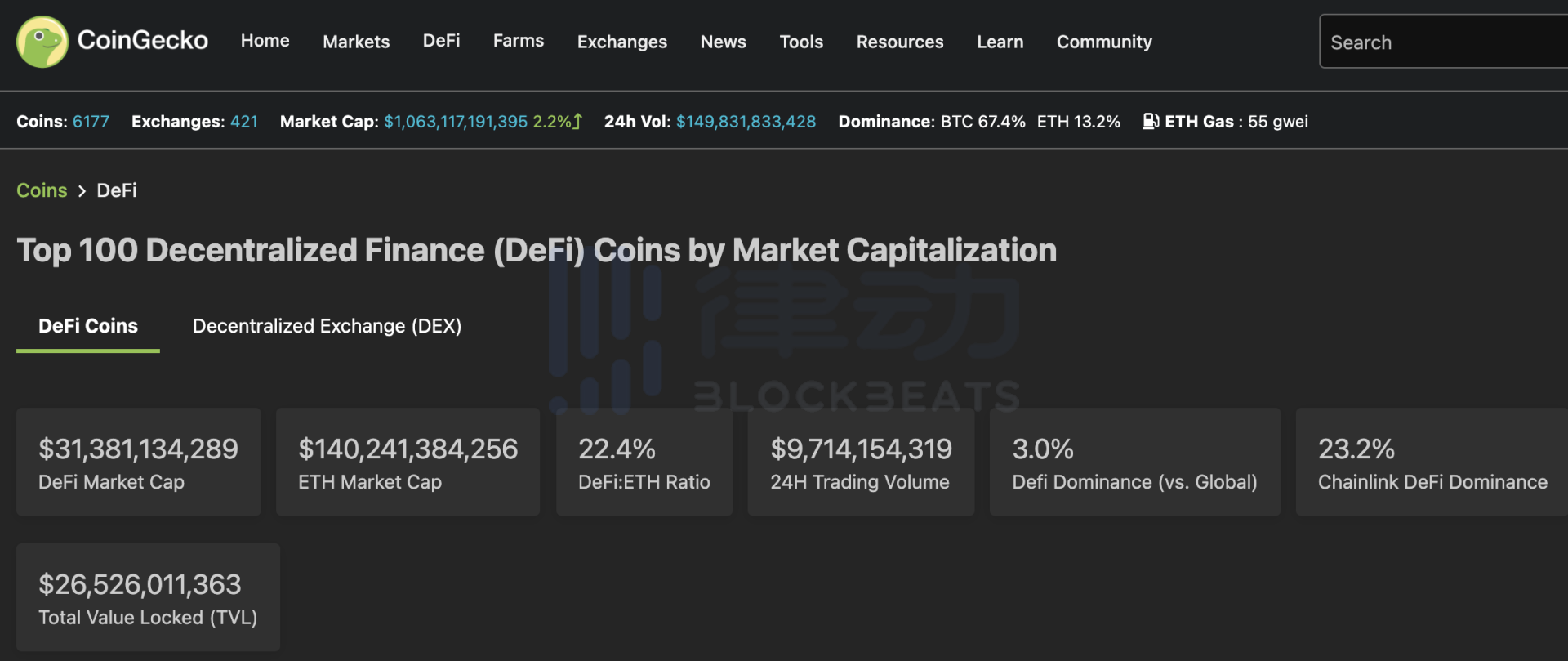 DeFi