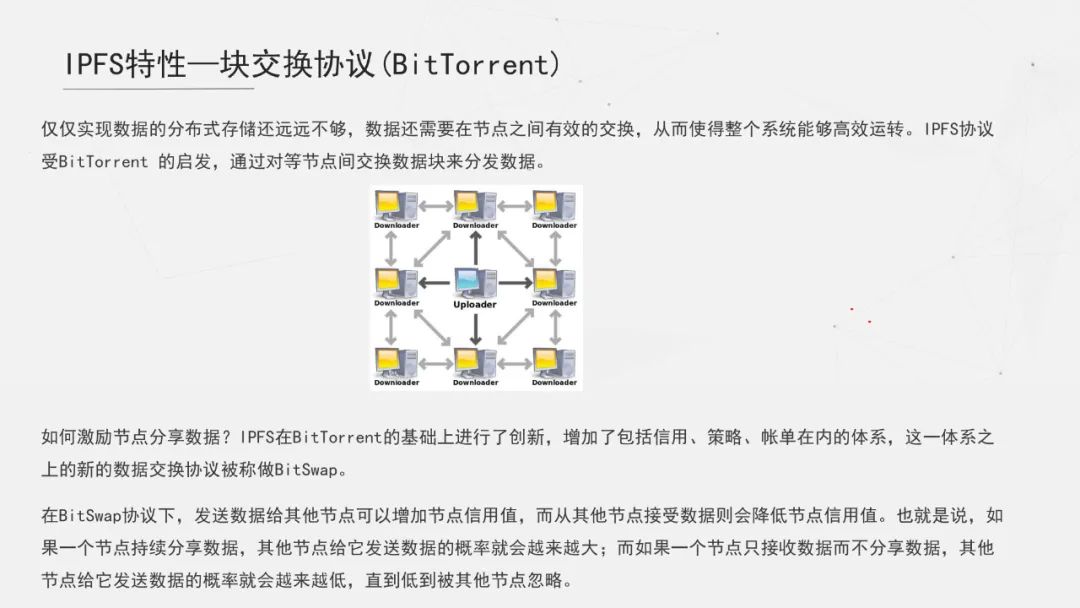 IPFS