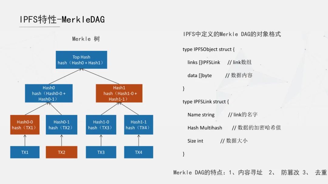 IPFS