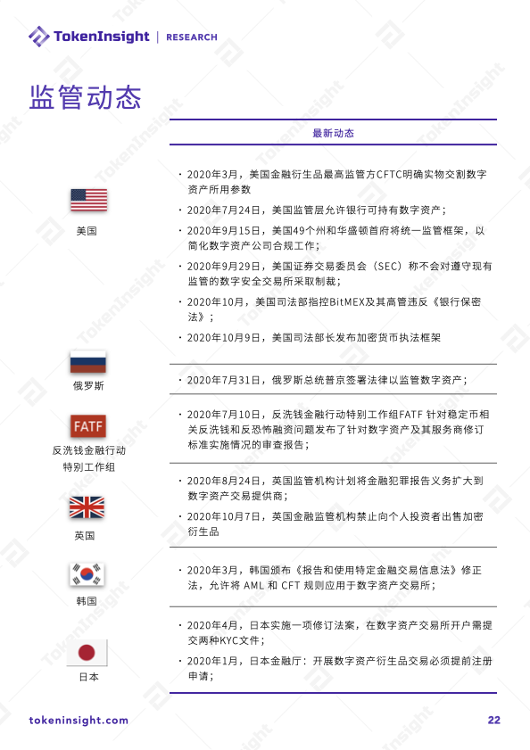 衍生品交易所