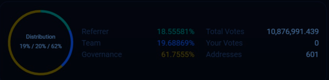 dex