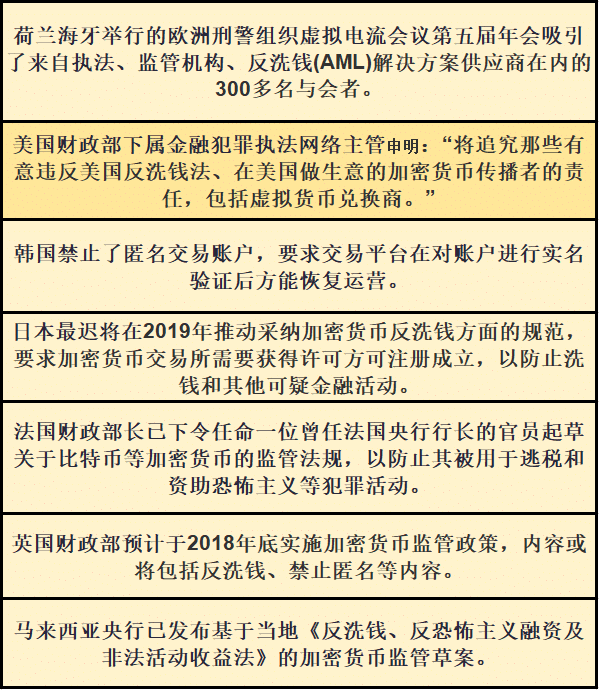 法币