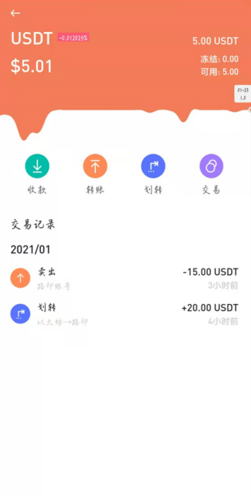 挖矿