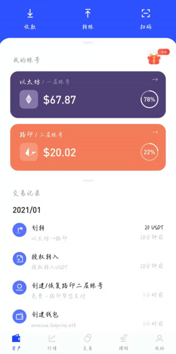 挖矿