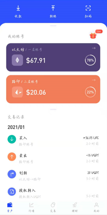挖矿